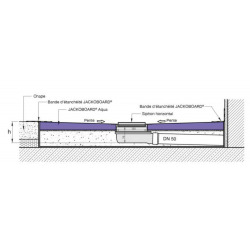 Jackon Receveur de douche à carreler Aqua Centré 1800x900x40mm siphon horizontal offert (4512098 + 4512007)