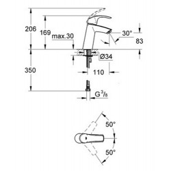 Eurosmart Lot de 2 mitigeurs monocommande Lavabo Taille M (23324001-SET)