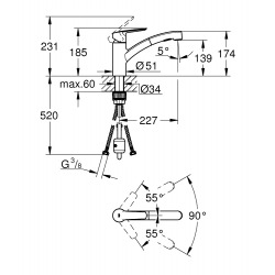 Start Mitigeur monocommande évier avec Limiteur de température, Supersteel (30307DC1)