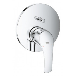 Eurosmart Set de douche tout en 1 avec douchette de tête 21cm + Douchette 2 jets, Chrome (25219001-SKY)