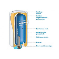 ZÉNÉO Chauffe Eau Electrique Vertical Mural 200L