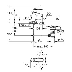 Start Mitigeur monocommande lavabo taille S avec Limiteur de température, Chrome (23918000)