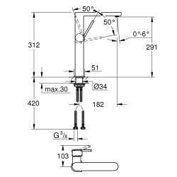 GROHE PLUS MITIGEUR MONOCOMMANDE LAVABOTAILLE XL (32618003)