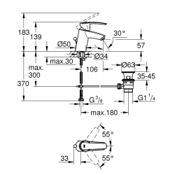 Grohe Start Mitigeur monocommande lavabo taille S avec Limiteur de température, Chrome (23918000)